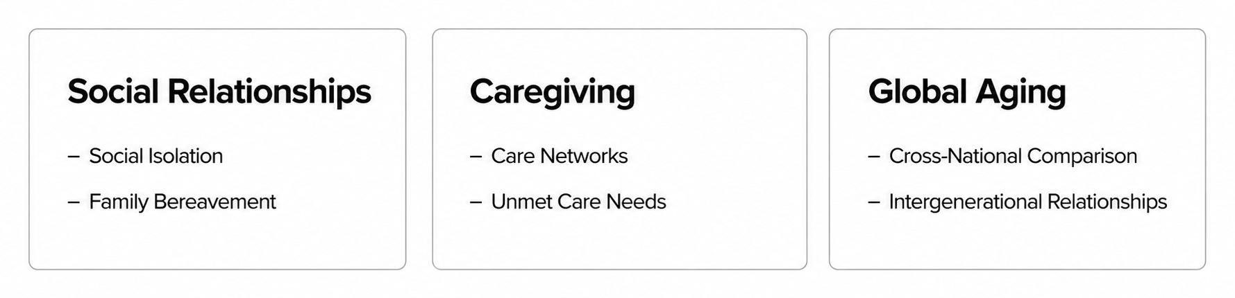 My research: social relationships and health, care networks and care gaps, and global perspectives on aging and family